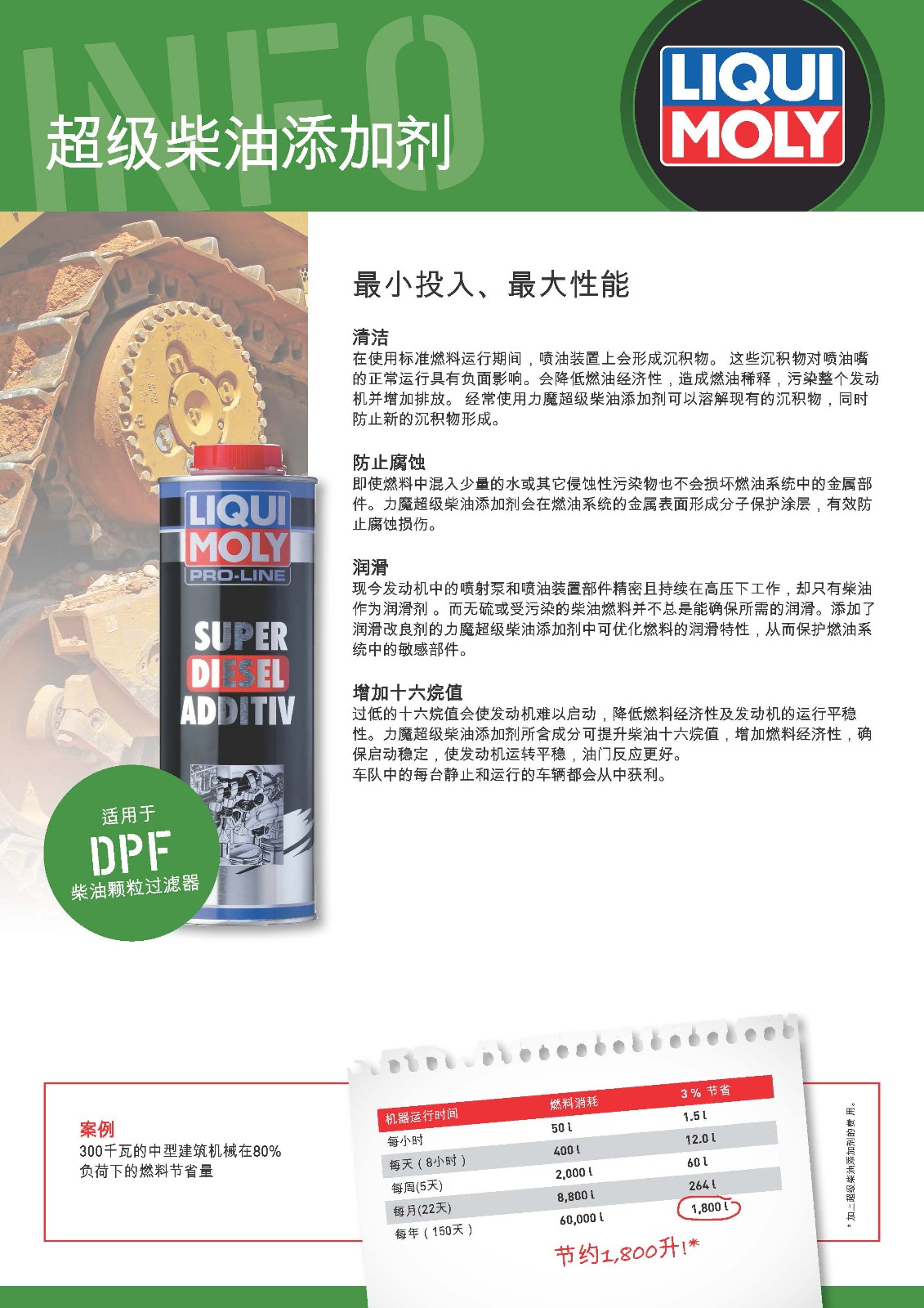50310_CN_Bau_Super_Diesel_Additiv_NFZ_1706_view_Page_2.jpg