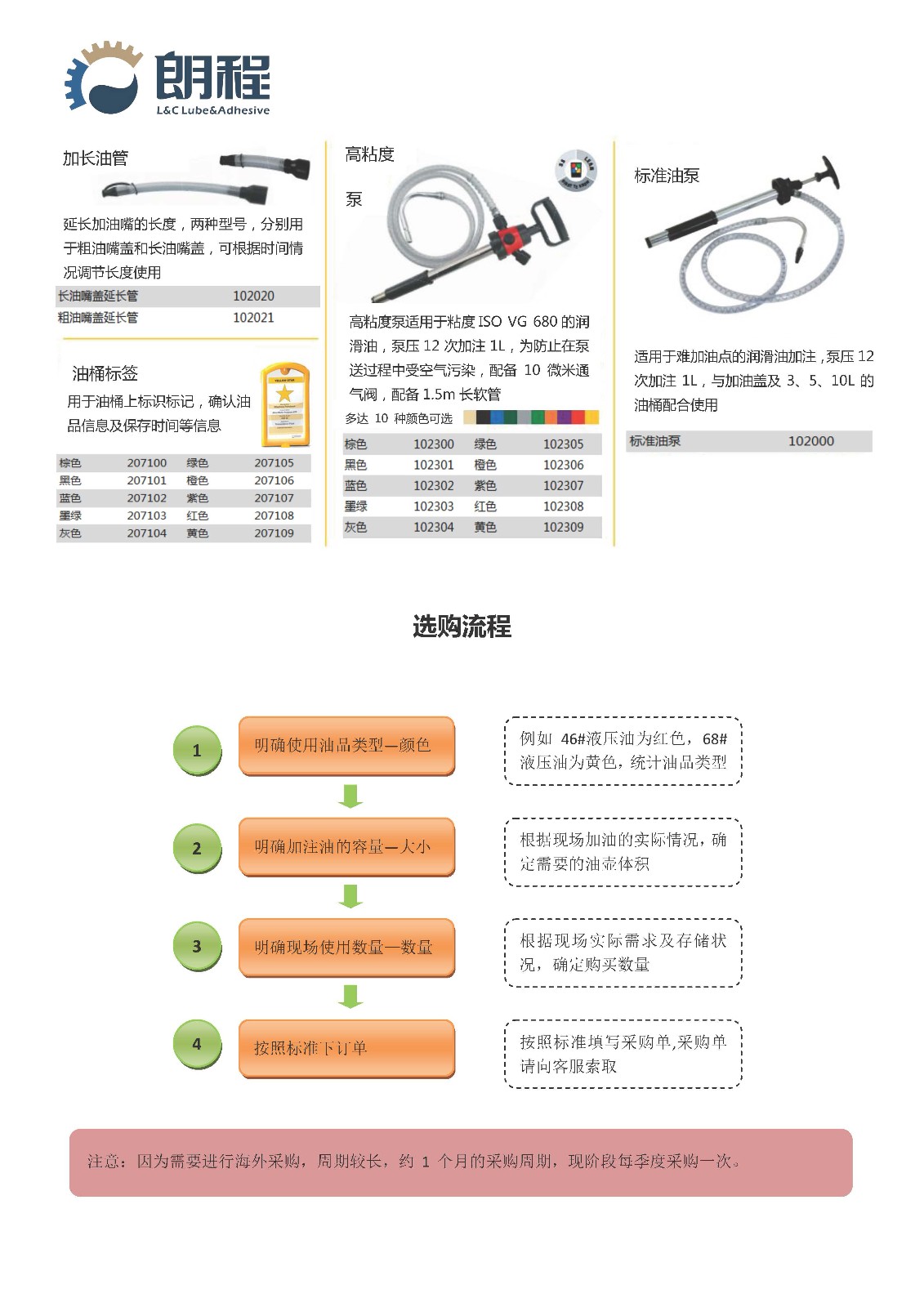 2017-2018油壶（有报价，没有联系方式）_Page_3.jpg